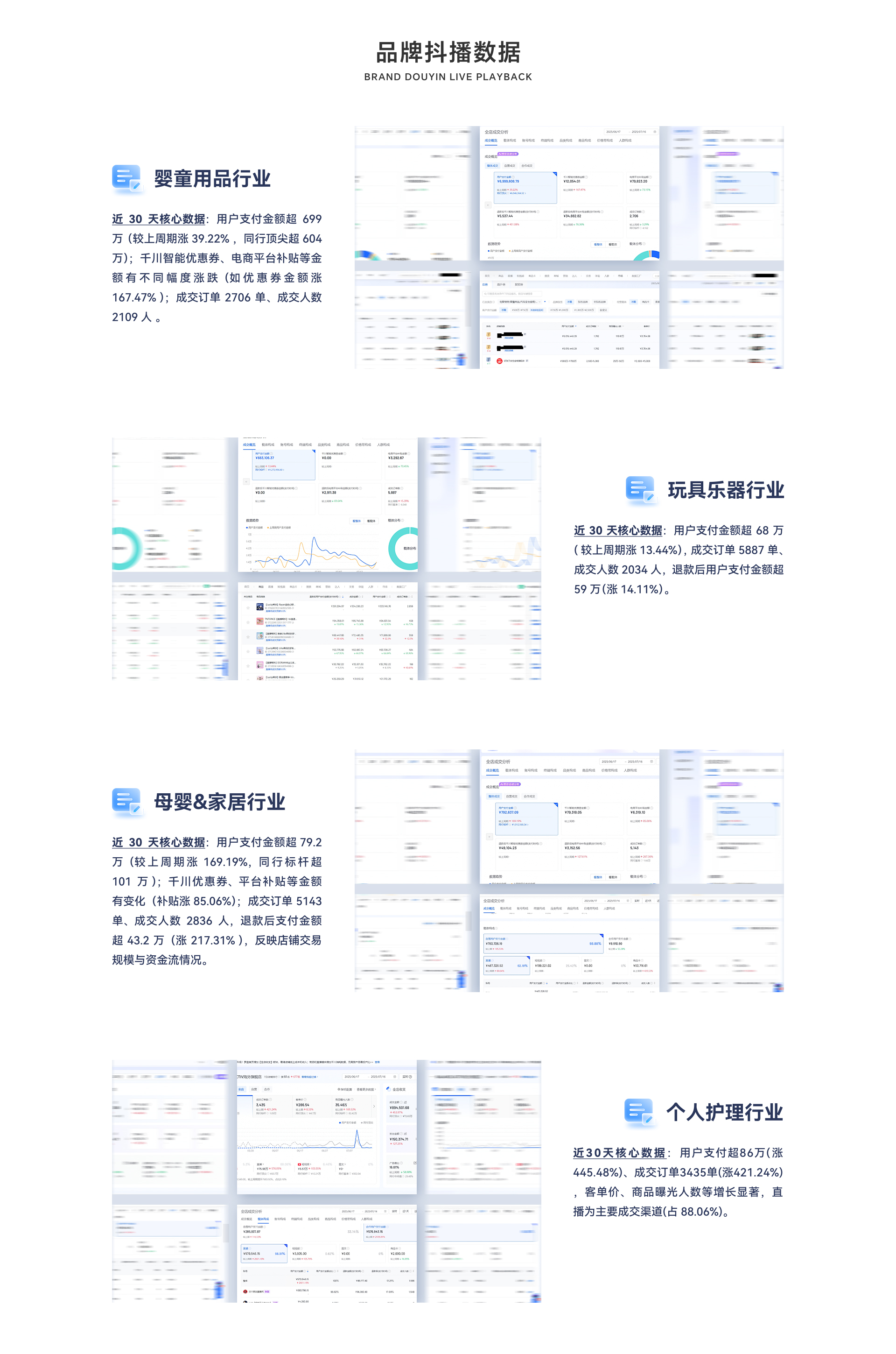 技术参数